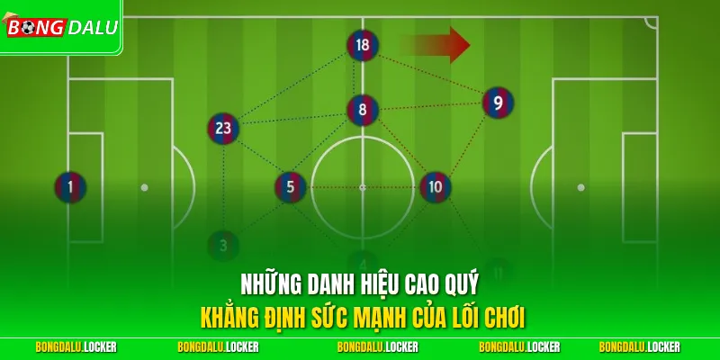 Những danh hiệu cao quý khẳng định sức mạnh của lối chơi