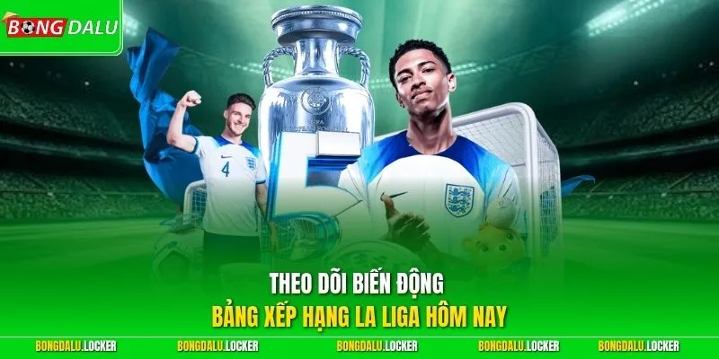 Theo dõi biến động bảng xếp hạng La Liga hôm nay